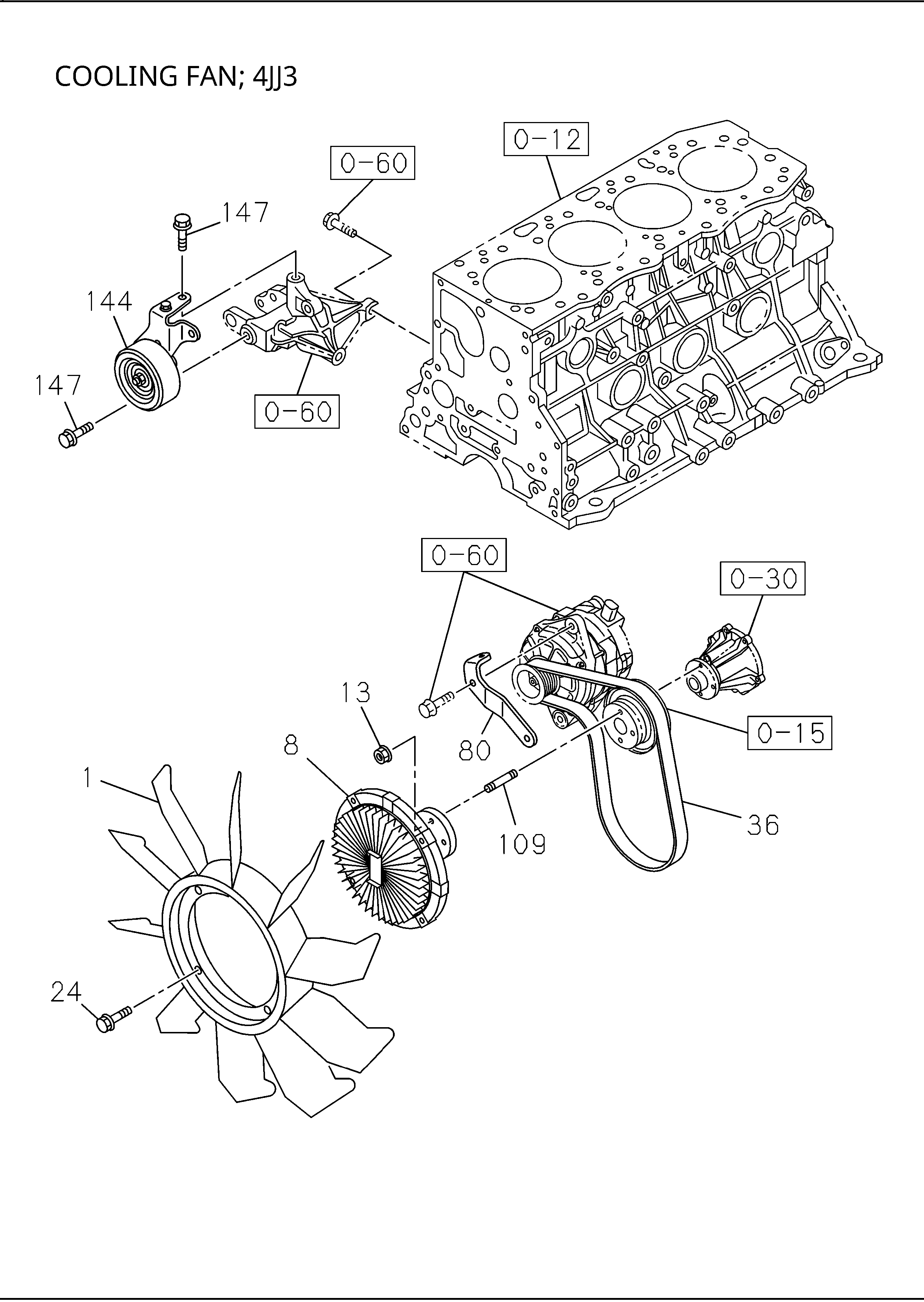 Partial Engine
